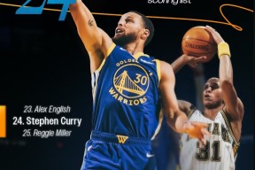 南宫体育-关于库里连续七场比赛得分超过突破纪录，法国队挑战极限！的信息